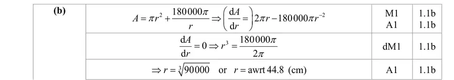 Mark scheme (b)