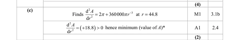 Mark scheme (c)