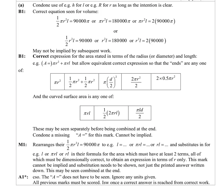 Notes (a)
