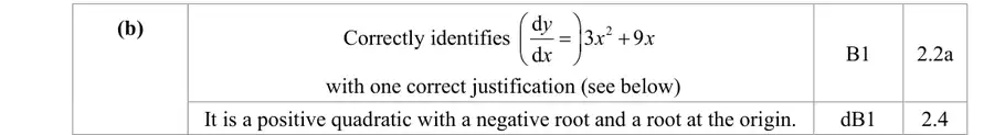 Mark scheme (b)