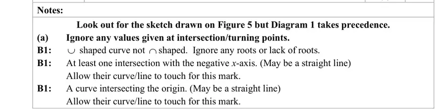 Notes (a)