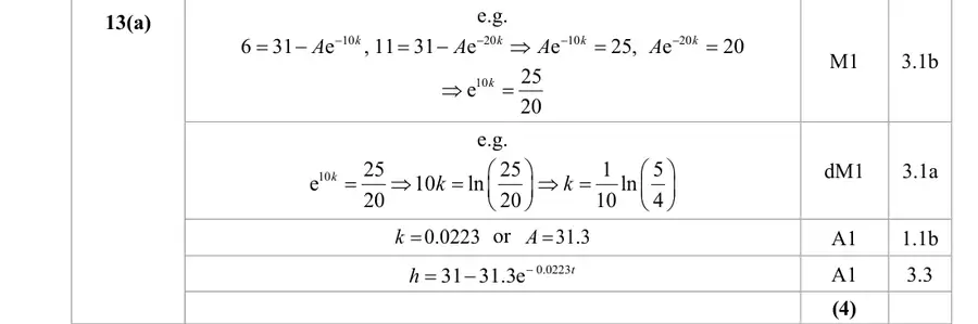 Mark scheme (a)
