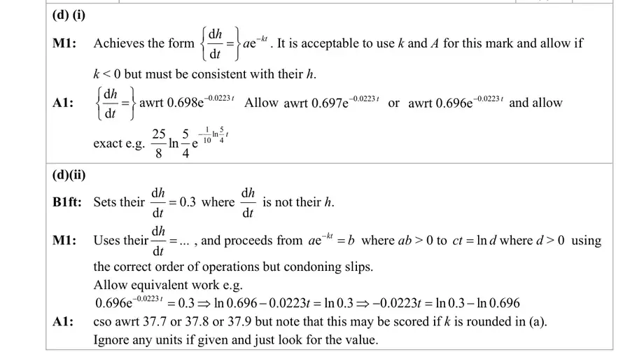 Notes (d)