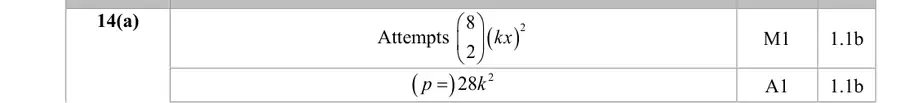 Mark scheme (a)