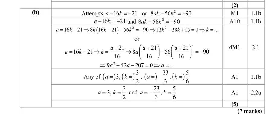 Mark scheme (b)