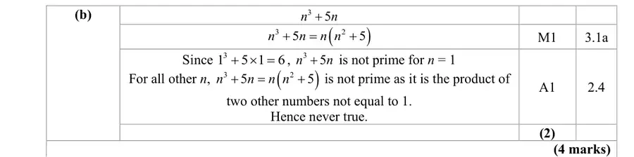 Mark scheme (b)
