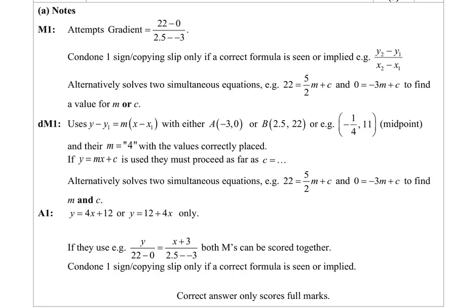 Notes (a)