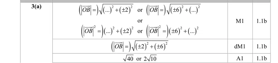 Mark scheme (a)