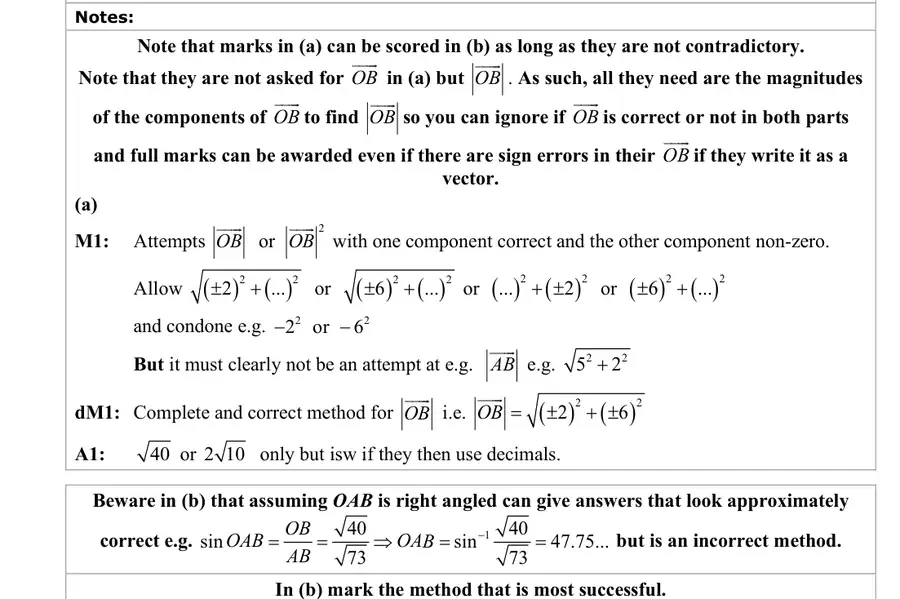 Notes (a)