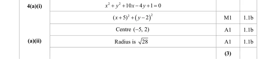 Mark scheme (a)