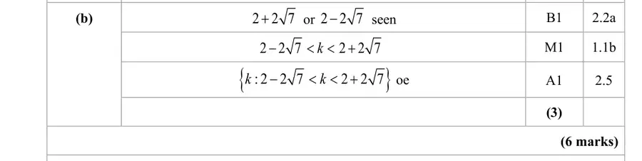 Mark scheme (b)