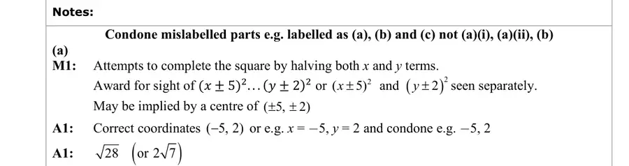 Notes (a)