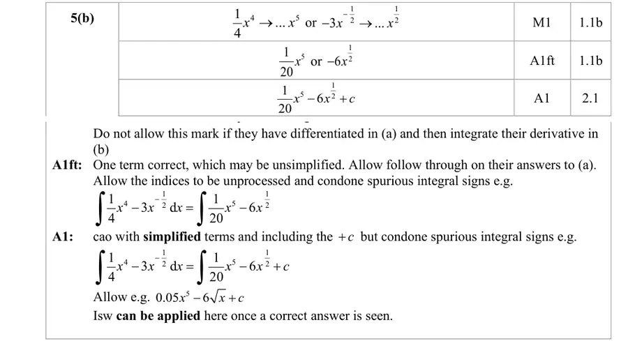 Mark scheme (b)