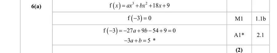 Mark scheme (a)