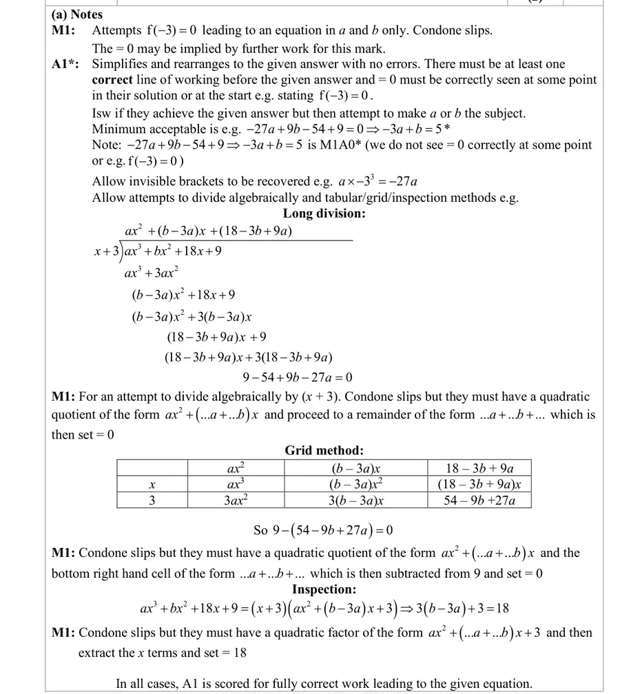 Notes (a)