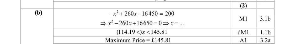 Mark scheme (b)