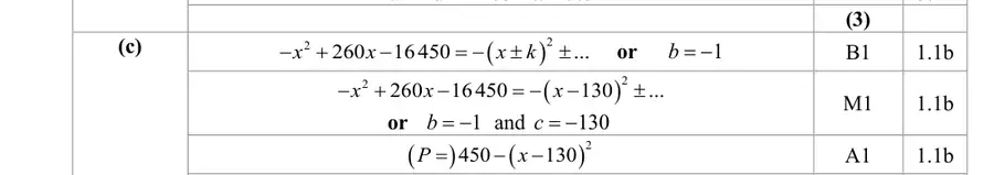 Mark scheme (c)