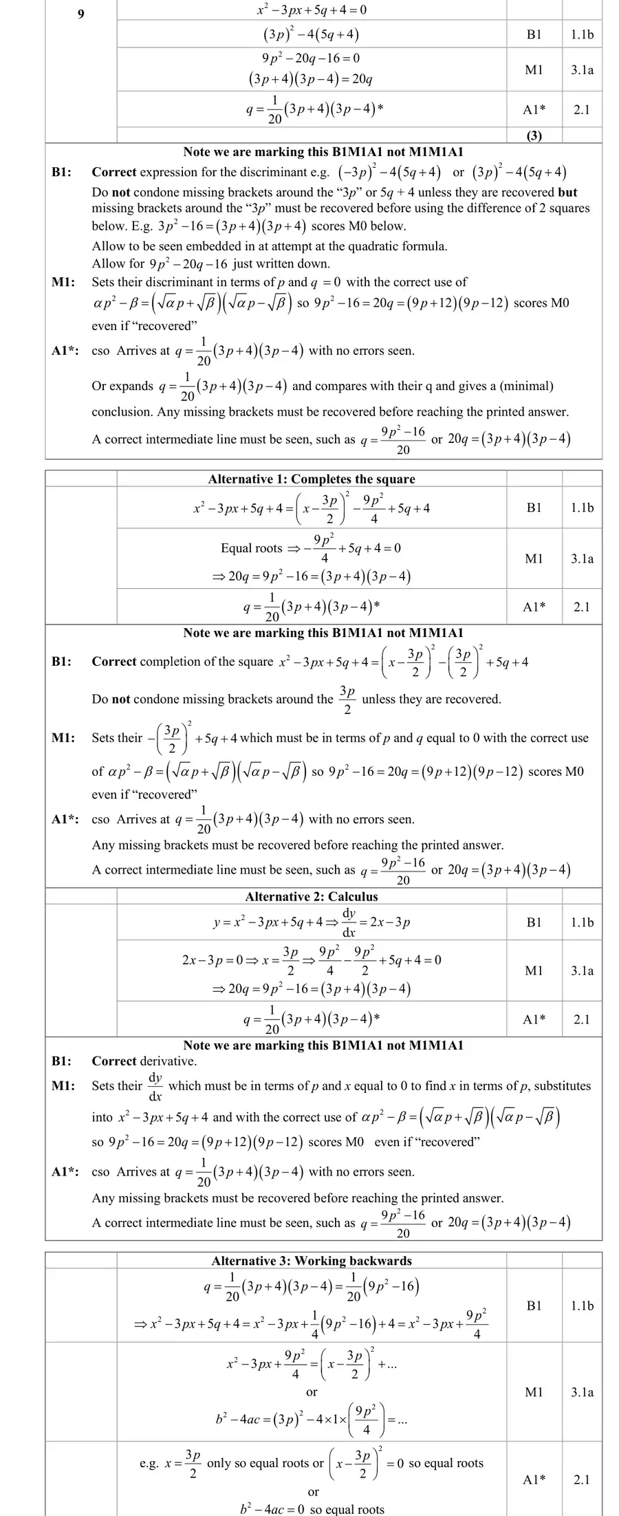 Mark scheme