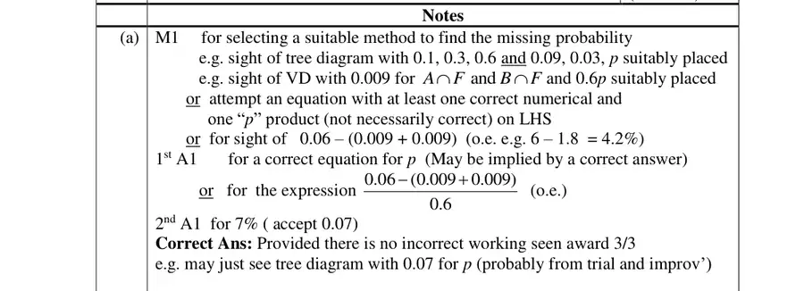 Notes (a)