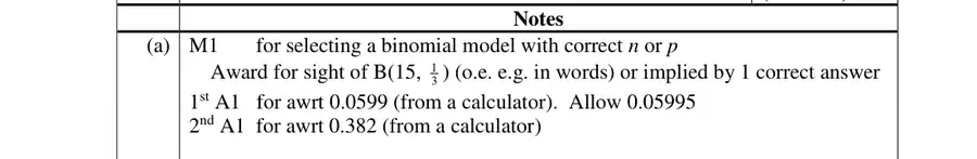 Notes (a)