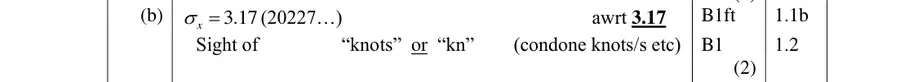 Mark scheme (b)