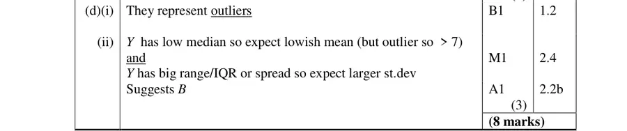 Mark scheme (d)
