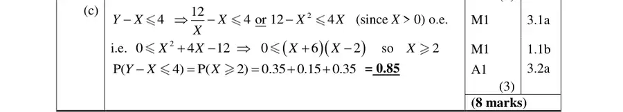 Mark scheme (c)