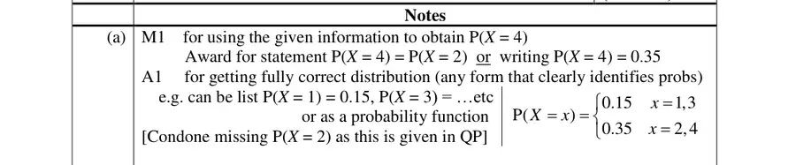 Notes (a)