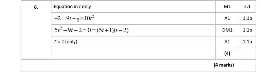 Mark scheme