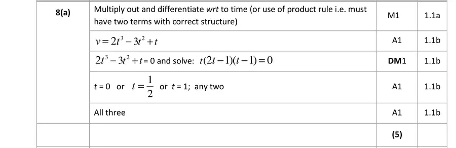 Mark scheme (a)