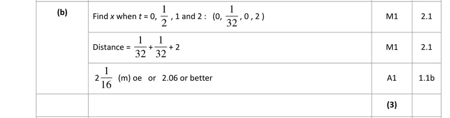 Mark scheme (b)