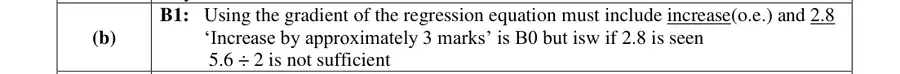 Notes (b)