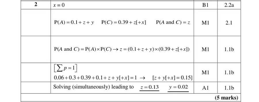 Mark scheme