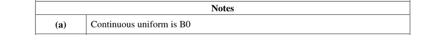 Notes (a)