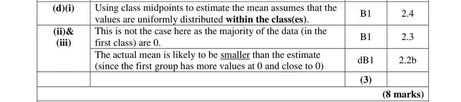 Mark scheme (d)