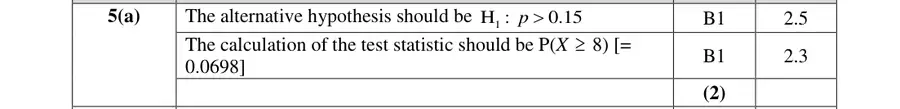 Mark scheme (a)