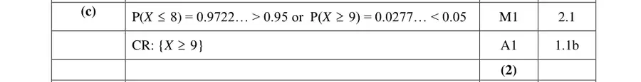 Mark scheme (c)