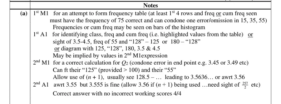 Notes (a)