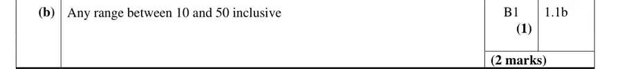 Mark scheme (b)
