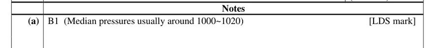 Notes (a)