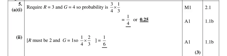 Mark scheme (a)