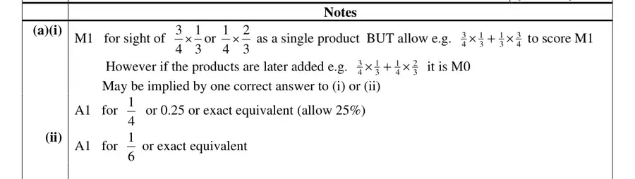 Notes (a)
