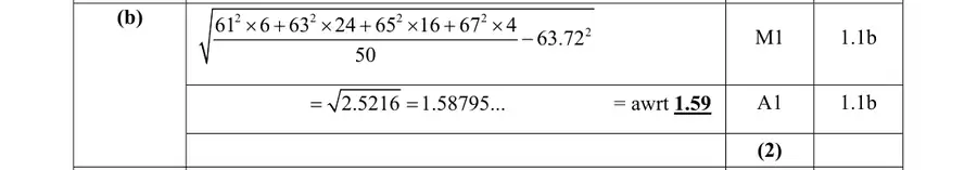 Mark scheme (b)