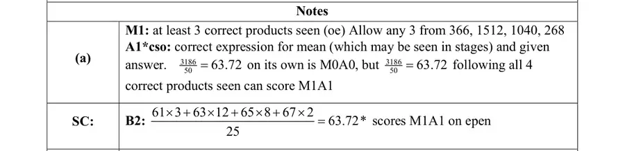 Notes (a)