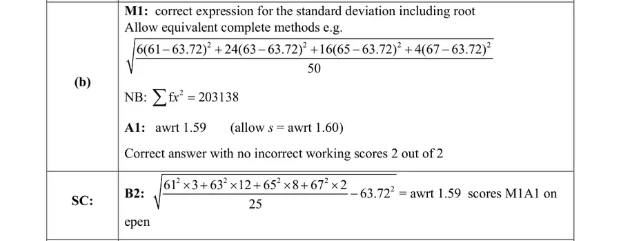 Notes (b)