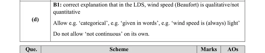 Notes (d)