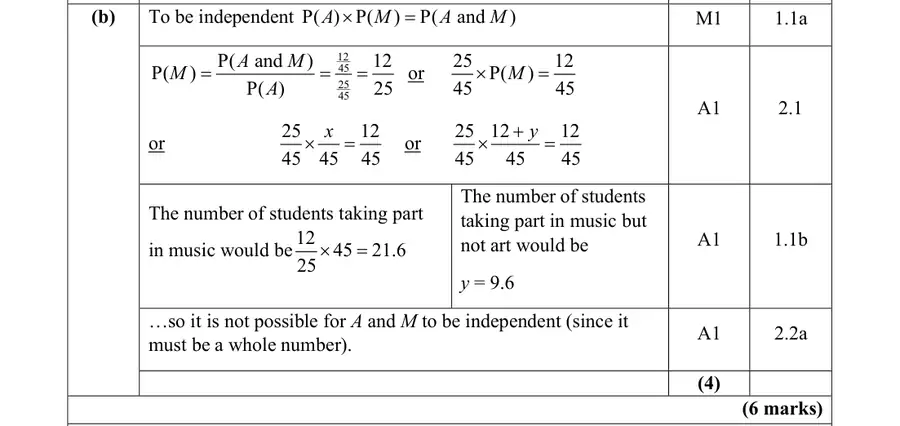 Mark scheme (b)