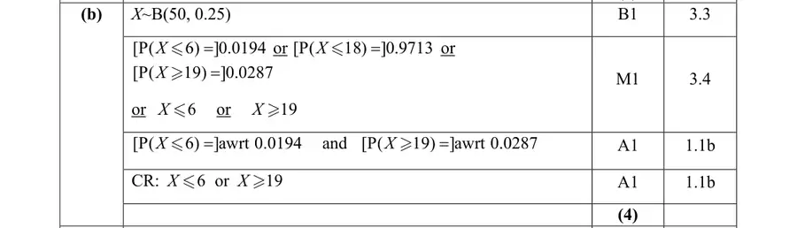 Mark scheme (b)