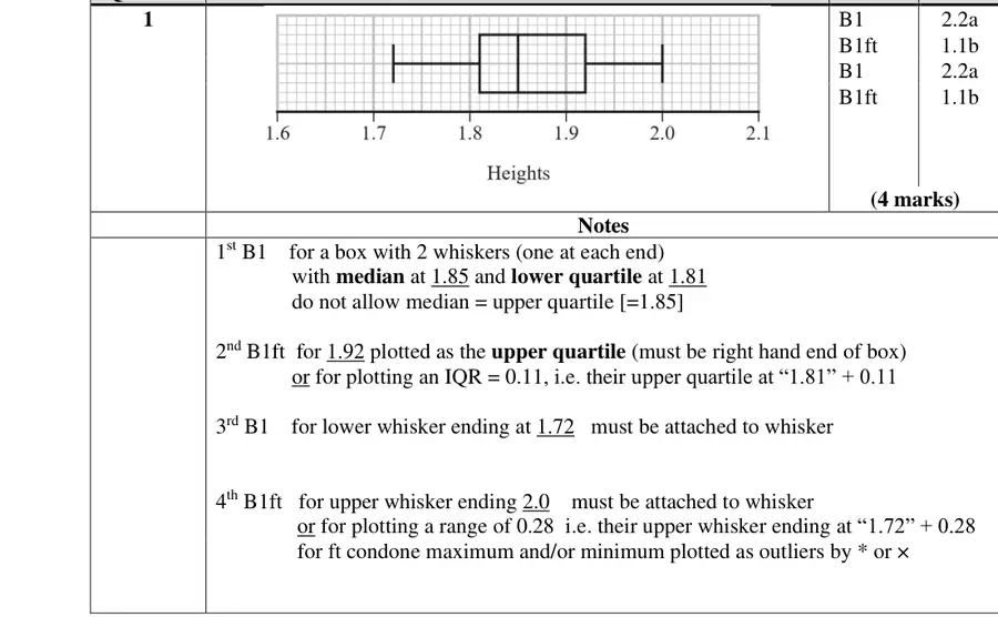 Mark scheme