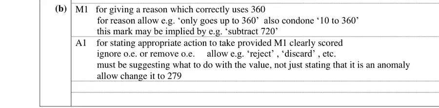 Notes (b)